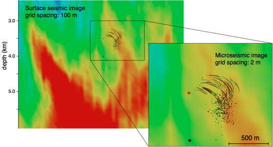 The German Continental Deep Drilling Program: microseismic imaging using single geophone