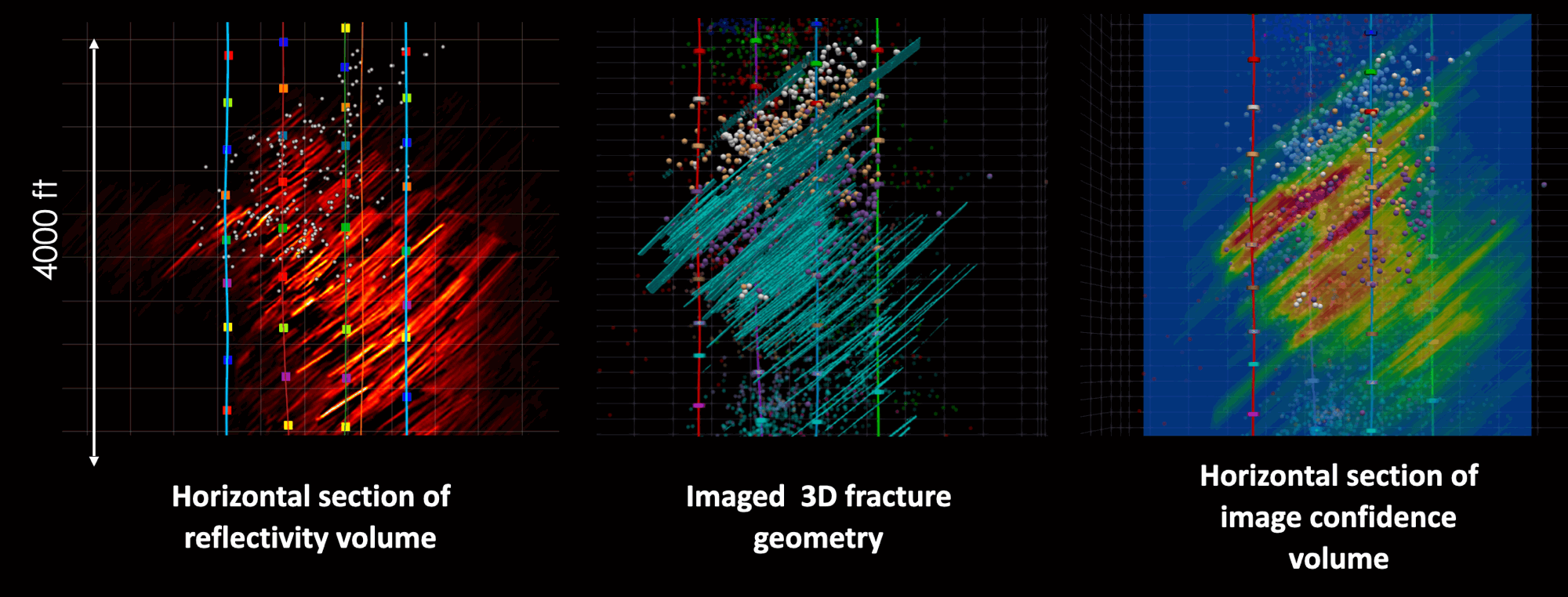 Fracture Imaging using fiber-optic DAS data
